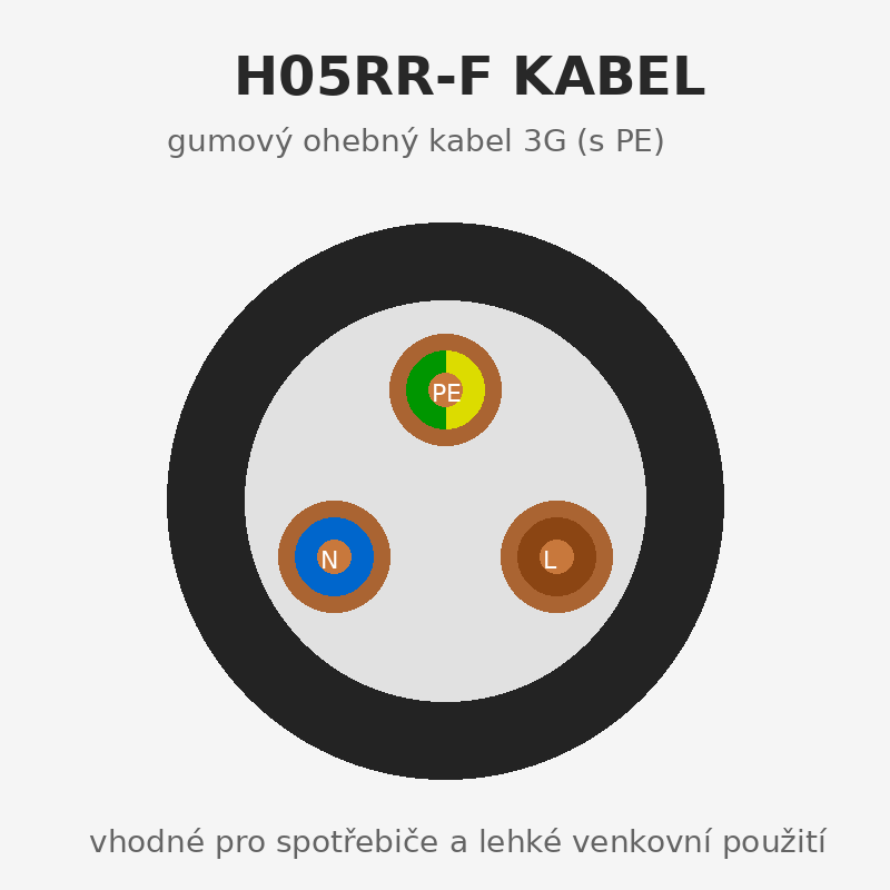H05RR-F