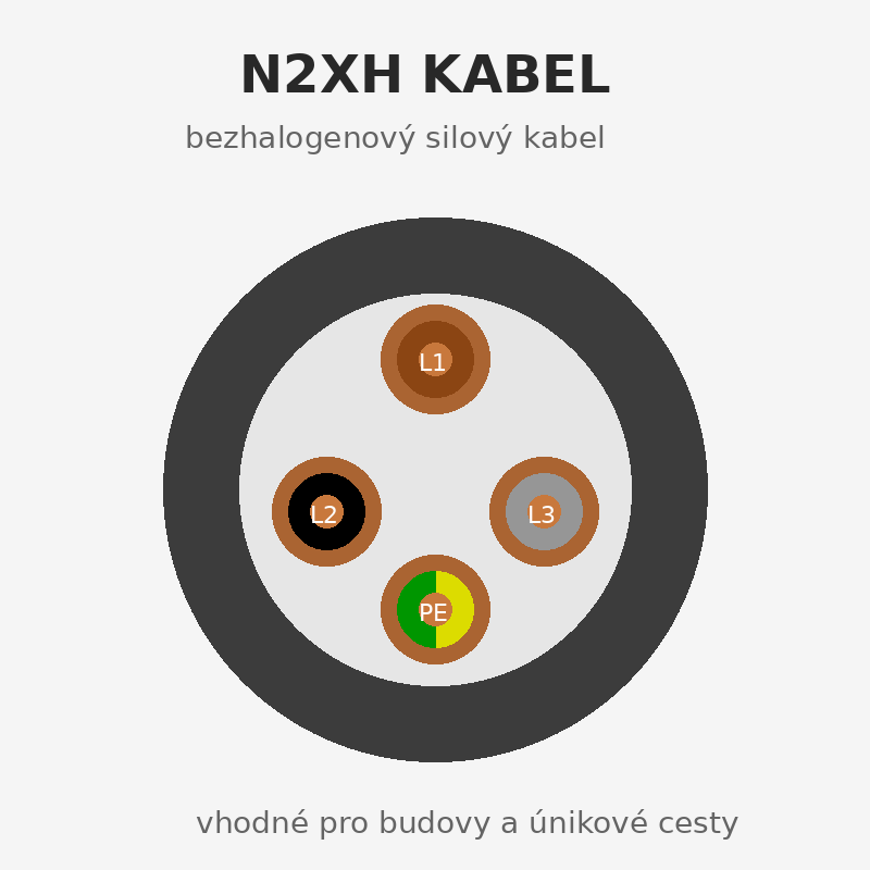 N2HX