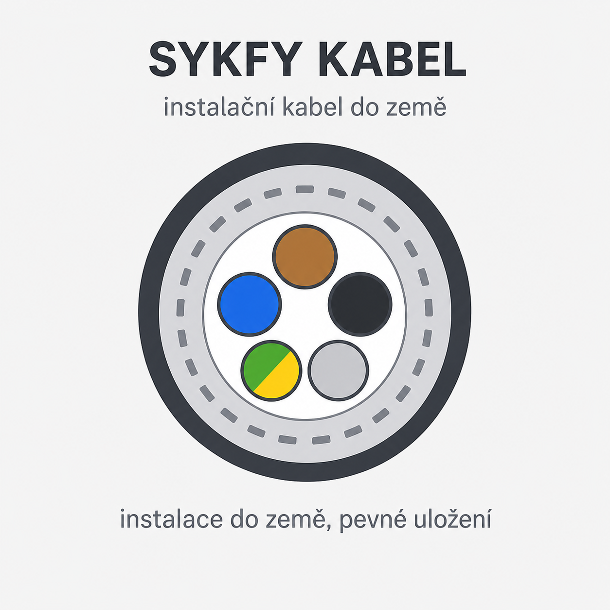 SYKFY